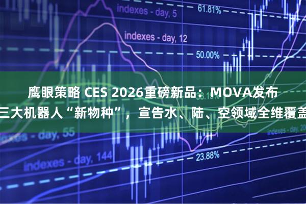 鹰眼策略 CES 2026重磅新品：MOVA发布三大机器人“新物种”，宣告水、陆、空领域全维覆盖